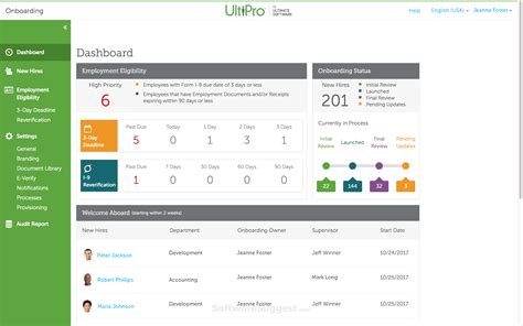 Shccs ultipro - UltiPro is your web based provided for Payroll, Benefits, and HR needs. You have access to an “Employee Self- Service” portal which gives you to access to view, edit, or update …
